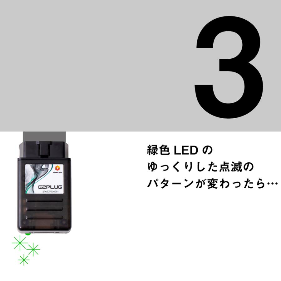 BMW ナビキャンセラー TVキャンセラー E2PLUG Type03 【公式通販】