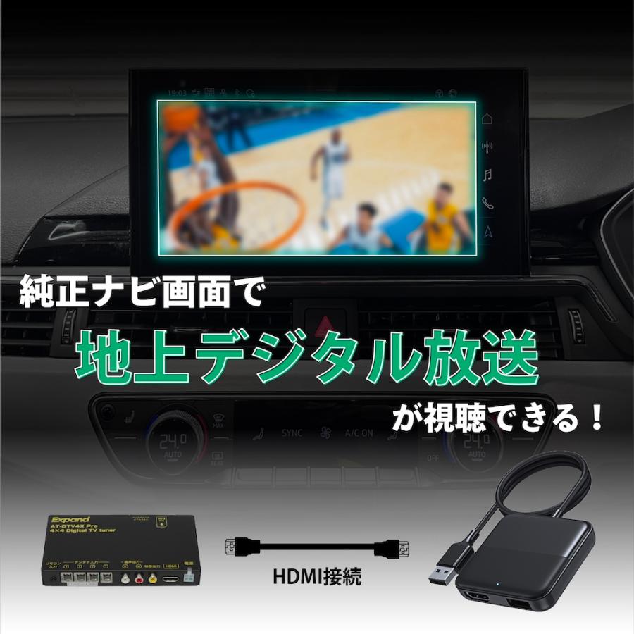 CarPlay HDMI出力変換アダプター 有線 CarPlay HDMI アダプター 地デジ TVチューナー セット