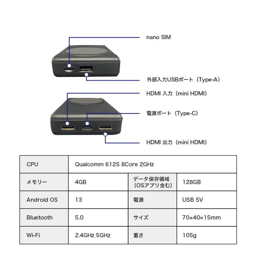 予約販売】無線・有線CarPlay対応 AI BOX E2PLAY MAX : アルトポルテ