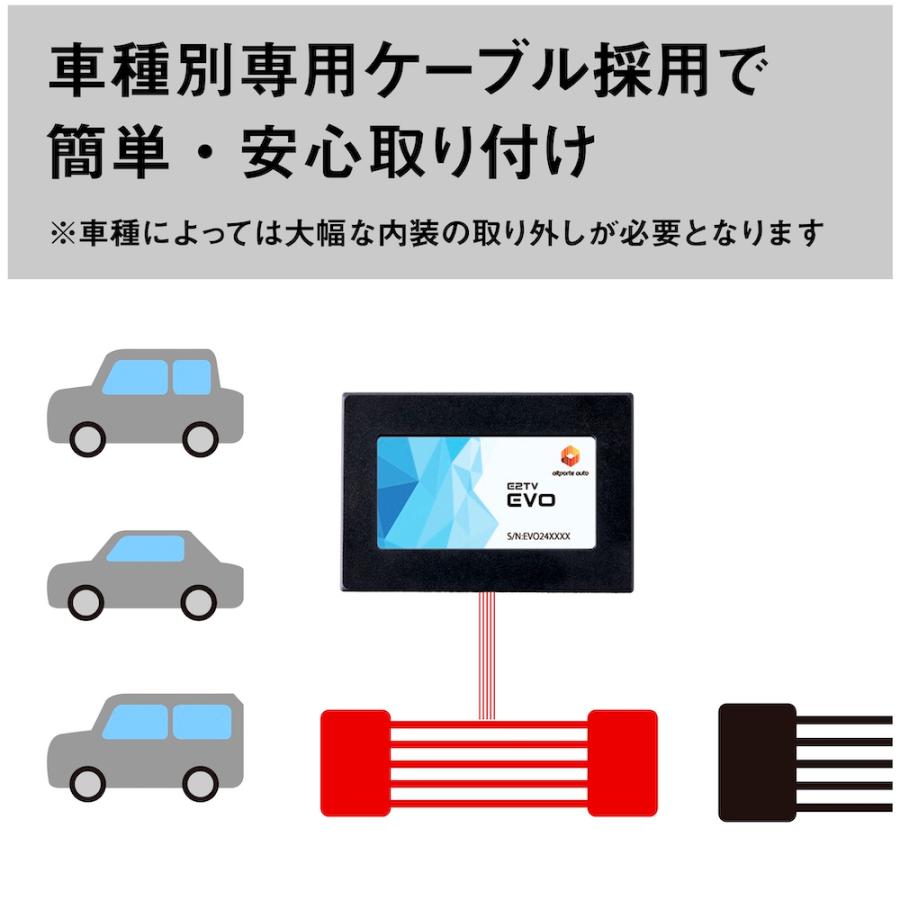 ベンツ Cクラス 型式：W206 S206 TVキャンセラー NTG7 MBUX (第2世代) Mercedes-Benz (テレビキャンセラー ナビキャンセラー 走行中 テレビキット) E2TV EVO｜altporte｜03