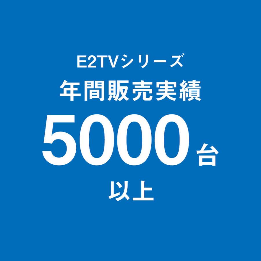 【正規】美容機器販売サロン ベンツTVキャンセラー　E2TV Type03 正規】美容機器販売サロン ベンツTVキャンセラー E2TV Type03