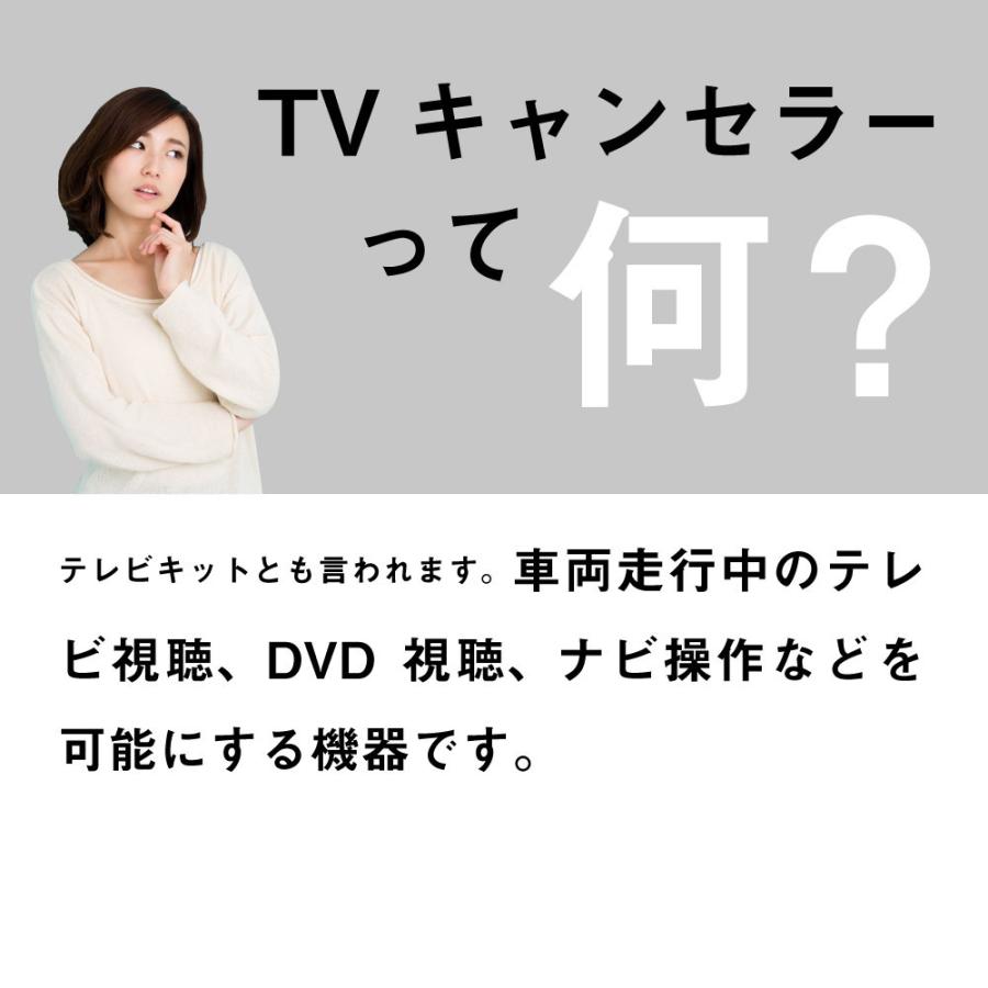 Mercedes-Benz（メルセデス・ベンツ） ベンツ SL 型式：R232 TV