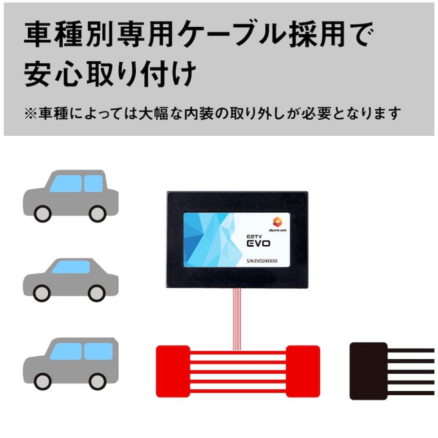 Mercedes-Benz（メルセデス・ベンツ） ベンツ SL 型式：R232 TV