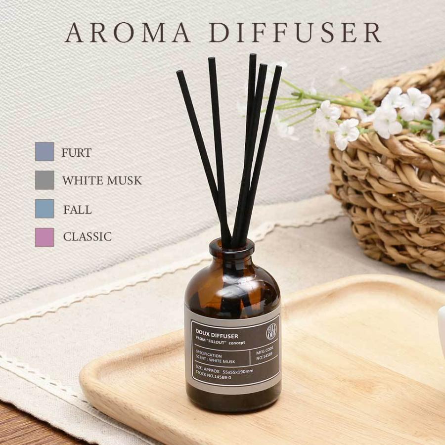 全品10 Offタイムセール ディフューザー スティック ガラスボトル ボトル おしゃれ ルームフレグランス 芳香 リビング 玄関 ムスク F145 Altrose 通販 Yahoo ショッピング