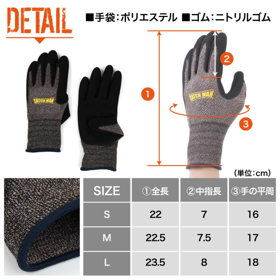 軍手 滑り止め Lサイズ ニトリルゴムで耐油、耐突き刺しに優れた