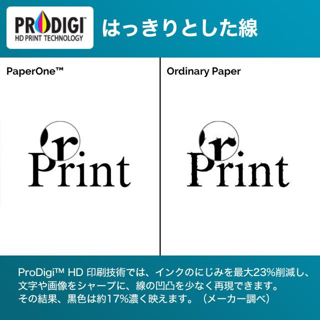 コピー用紙 B4 2500枚 (500枚×5冊) ペーパーワン (PAPER ONE) 高白色 プロデジ高品質 保存箱仕様 PEFC認証｜alude｜08