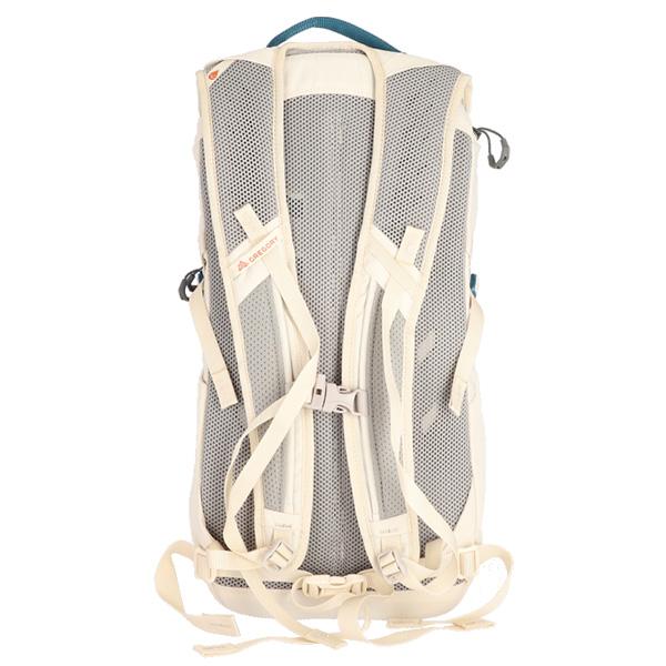 GREGORY（グレゴリー） 『並行輸入品』 リュック デイパック ナノ 18L