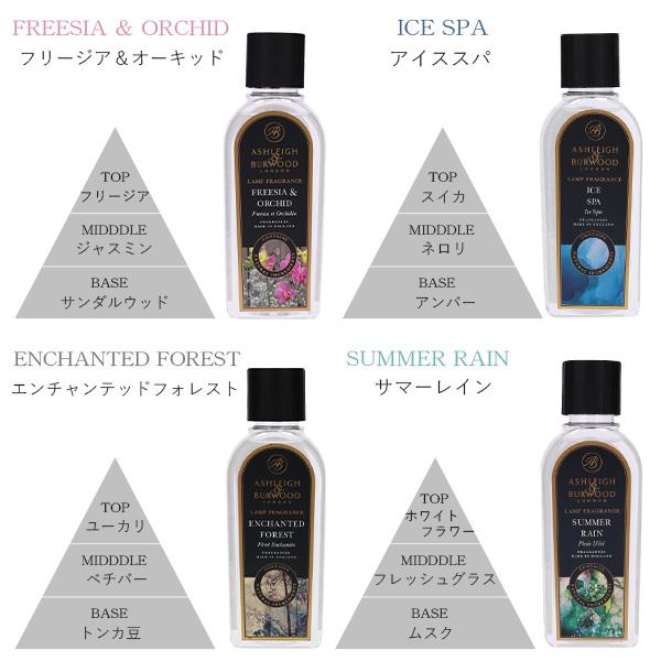 アシュレイ＆バーウッド フレグランスオイル 250ml / ASHLEIGH＆BURWOOD ランプフレグランスオイル アロマ アロマオイル｜alude｜02