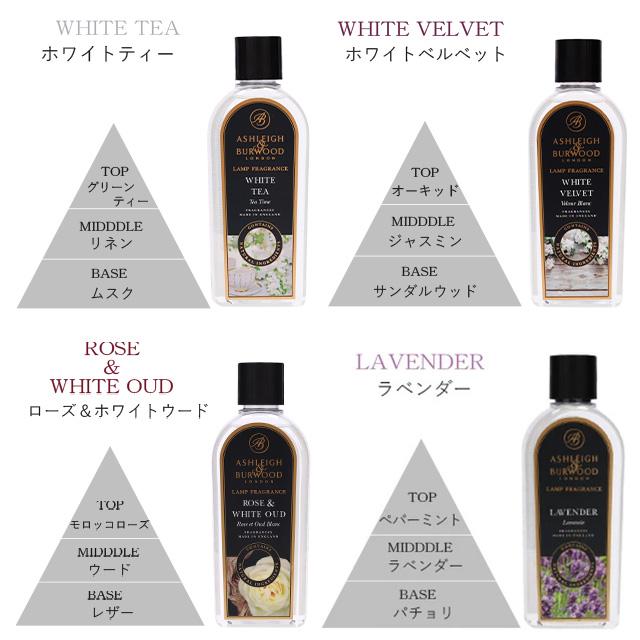 並行輸入品』 アシュレイ＆バーウッド フレグランスオイル 500ml
