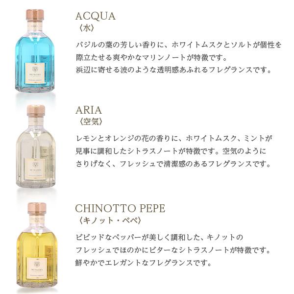 DR. VRANJES（ドットール・ヴラニエス） 『並行輸入品