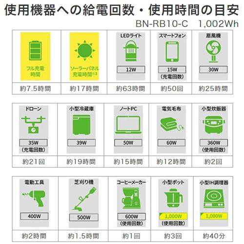 『代引不可』JVC Jackery ポータブル電源 大容量モデル 1002Wh BN-RB10-C 正弦波 ポータブルバッテリー アウトドア キャンプ 非常用電源『日時指定不可』｜alude｜06