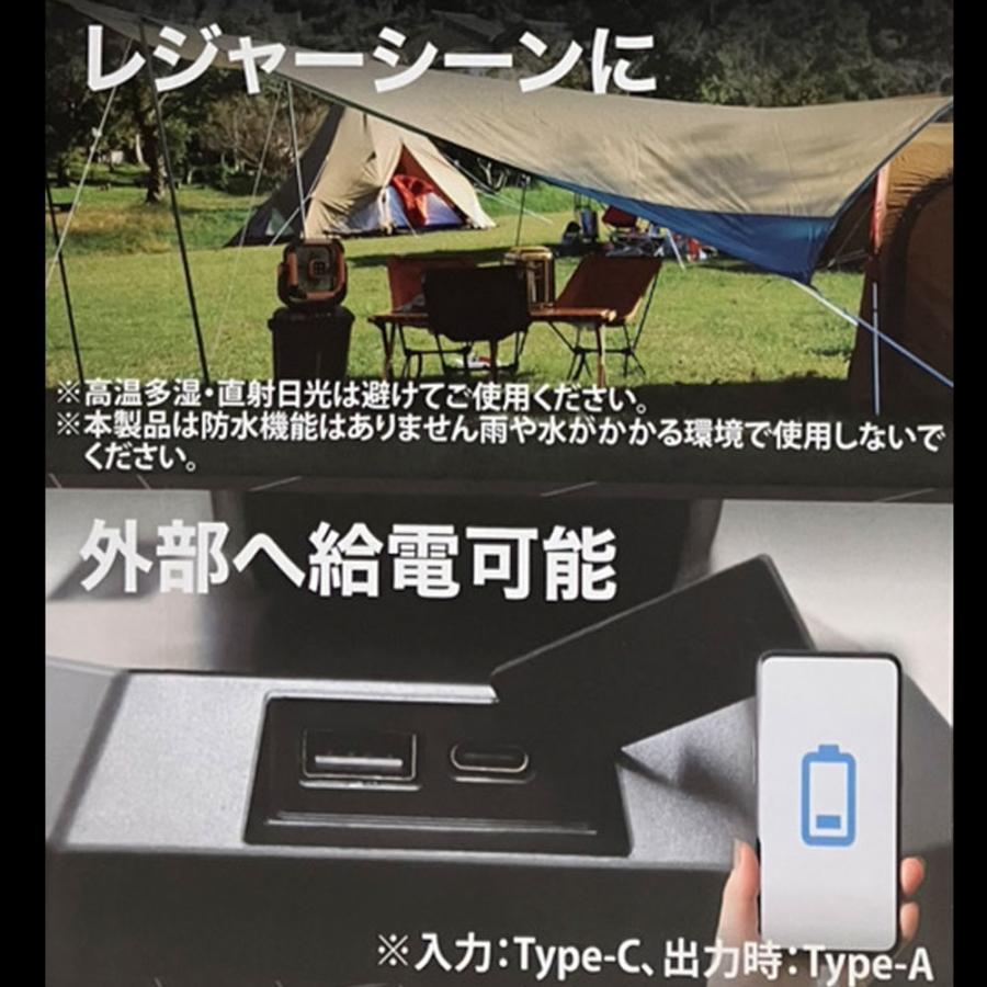 ミストファン 屋外用 扇風機 現場 アウトドア キャンプ 業務用