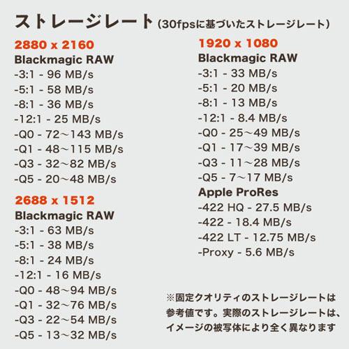 代引不可』ブラックマジック・デザイン Blackmagic Pocket Cinema