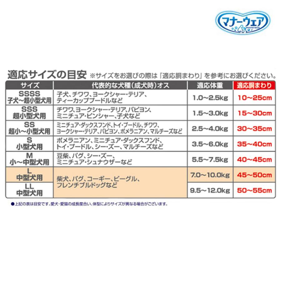 マナーウェア 男の子用 L 中型犬 40枚入×8個 犬用 おむつ ユニチャーム_4