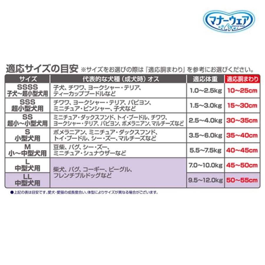 マナーウェア 男の子用 LL 中型犬 32枚入×8個_4