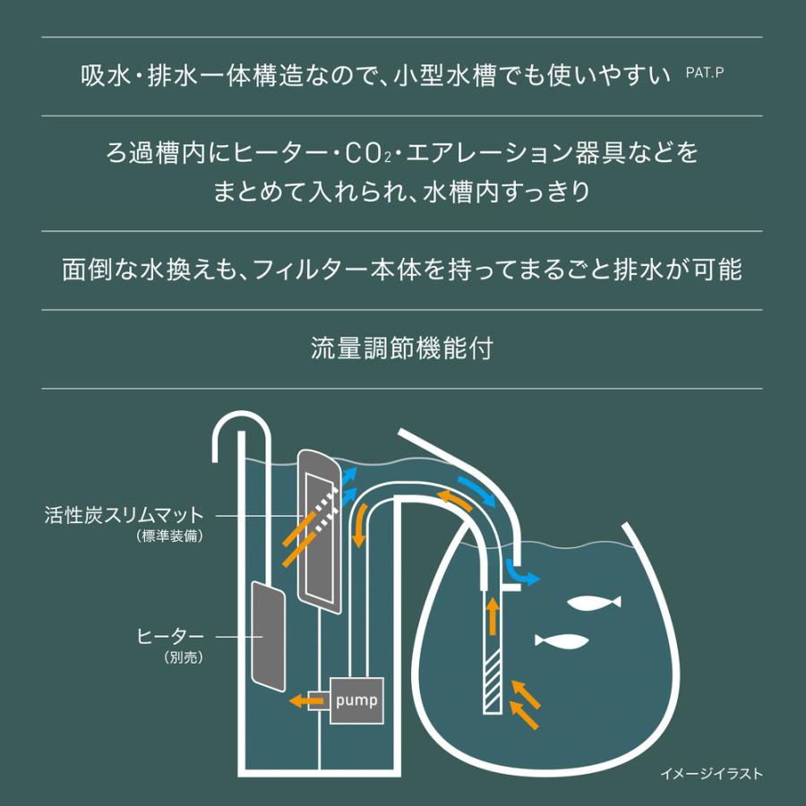 GEX（ジェックス） サイドフローフィルター 小型水槽用 ろ過器 STON 2