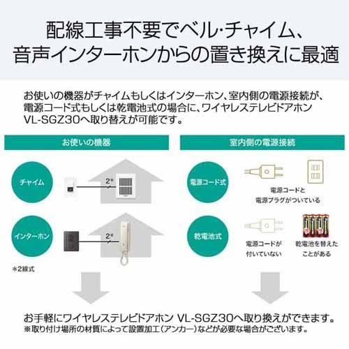 取寄品』 パナソニック モニター壁掛け式ワイヤレステレビドアホン VL