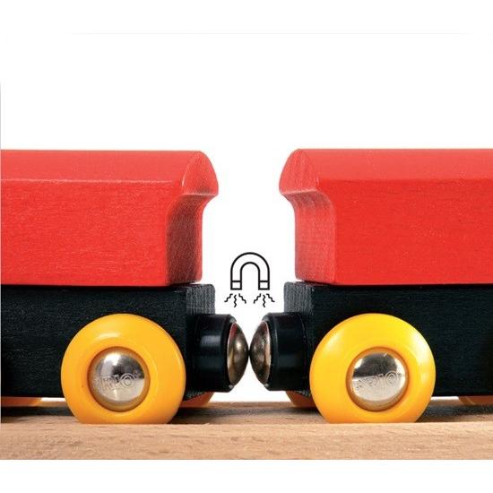BRIO（ブリオ） レール クラシックレール8の字セット 2歳 誕生日
