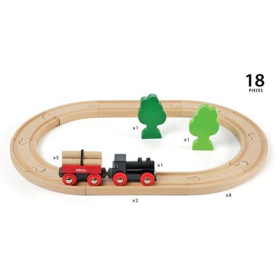 BRIO（ブリオ） レール 小さな森の基本レールセット 2歳 誕生日