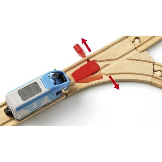 BRIO（ブリオ） レール トラベルレールセット 3歳 誕生日プレゼント
