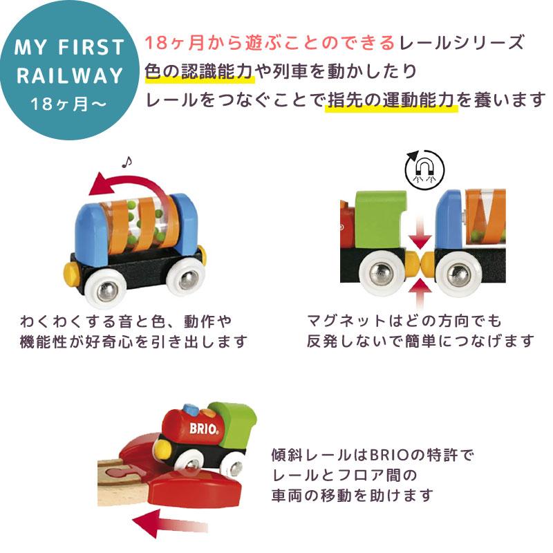 BRIO (ブリオ) レールウェイ マイファースト バッテリーパワーレールセット [ 木製レール おもちゃ ] 33710 楽天市場】マイファースト バッテリーパワーレールセット(1