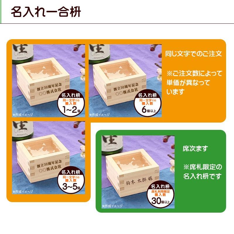 名入れ一合枡 購入数3 5個 東濃ひのき 一合枡 誕生日 結婚祝 新築祝 披露宴 開店祝 長寿祝 創立記念 Akg Np005 Khm3 ウィル ウッド 通販 Yahoo ショッピング
