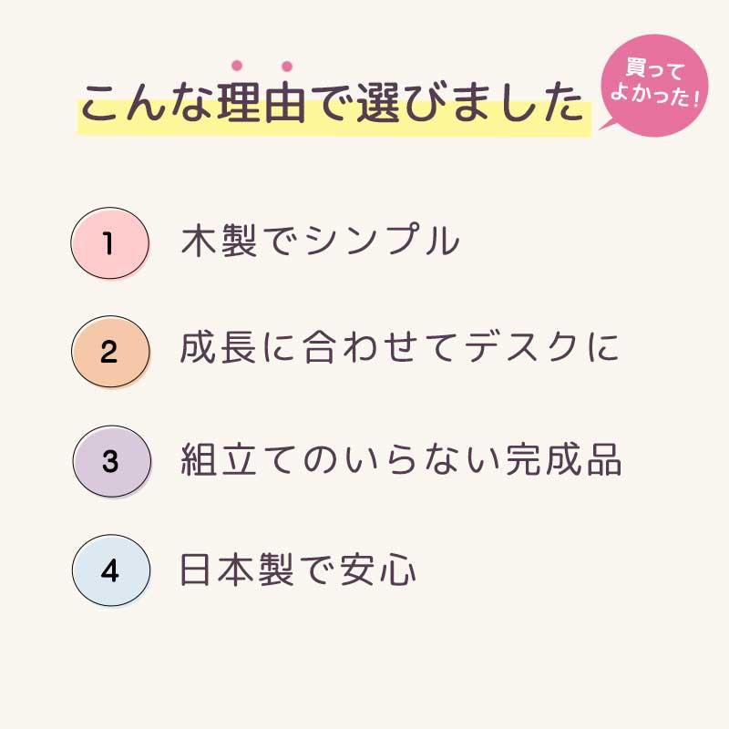 ままごとキッチン Ange60D 3歳 子供 誕生日 プレゼント おもちゃ 4歳 5歳 男の子 女の子の画像