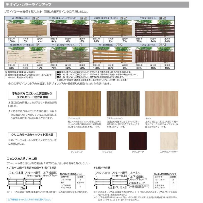 フェンス LIXIL フェンスAA TS1型 T-6 本体 2000×600mm リクシル フェンス 目隠し おしゃれ リフォーム DIYの画像