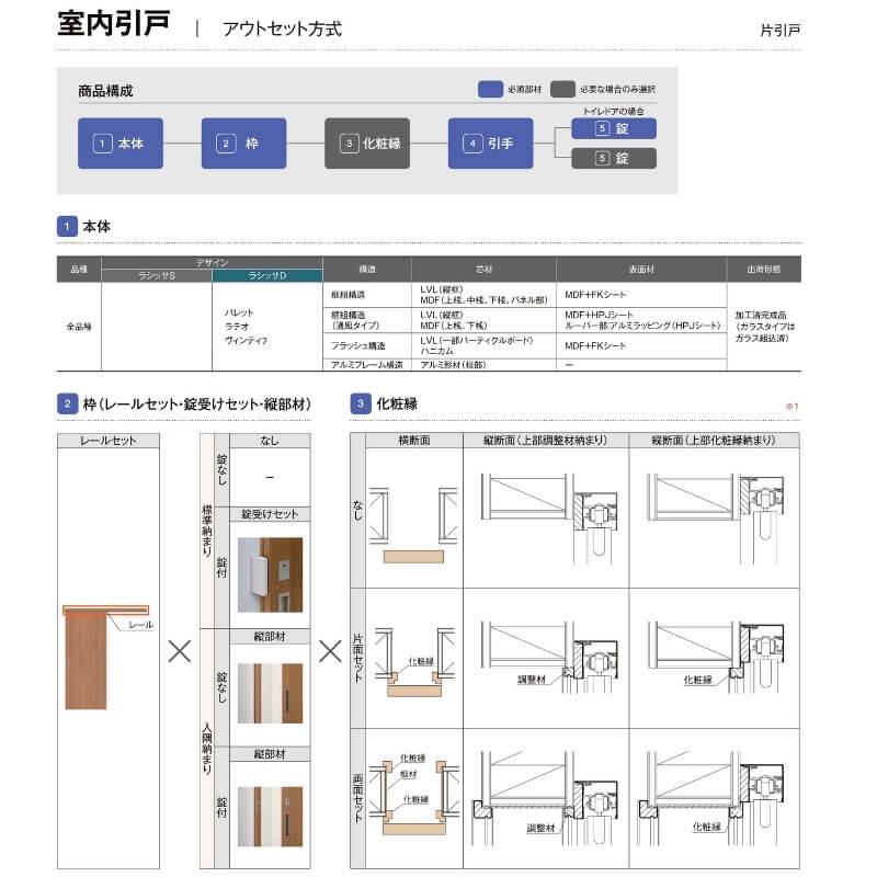 室内引戸　アウトセット方式　リクシル　1820　鍵付　ラシッサD　キナリモダン　1520　室内引き戸　片引戸　DIY　1520　1620　1320　鍵なし　標準タイプ　AKAK-LBA