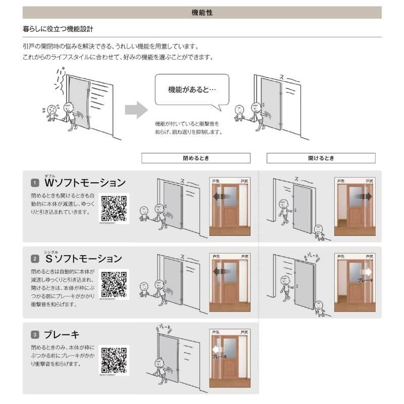 室内引戸 Vレール方式 リクシル ラシッサD キナリモダン 引違い戸 4枚建  AKHF-LBA ケーシング付枠 3220 W3253mm×H2023mm 引き違い戸 交換 リフォーム DIY｜alumidiyshop｜05