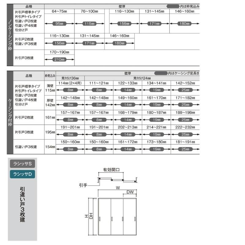 室内引戸 Vレール方式 リクシル ラシッサD キナリモダン 引違い戸 3枚建  AKHT-LGL ノンケーシング枠 2420 W2432mm×H2023mm 引き違い戸 建具 リフォーム DIY｜alumidiyshop｜04