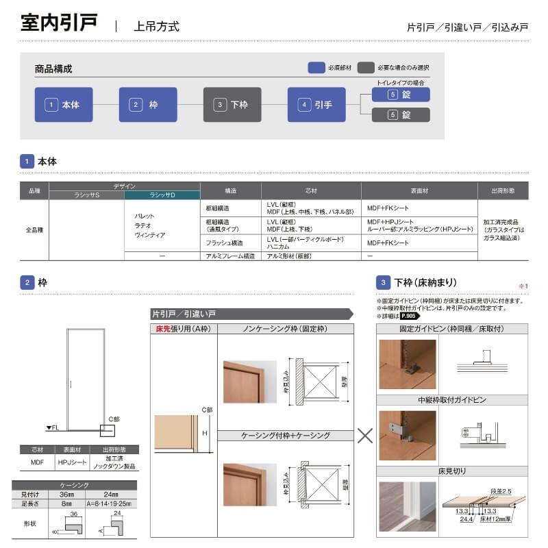 室内引戸　上吊方式　リクシル　ケーシング付枠　標準タイプ　ラシッサD　1320　1820　室内引き戸　AKUK-LGL　DIY　1220　鍵付　片引戸　キナリモダン　1620　1420　鍵なし