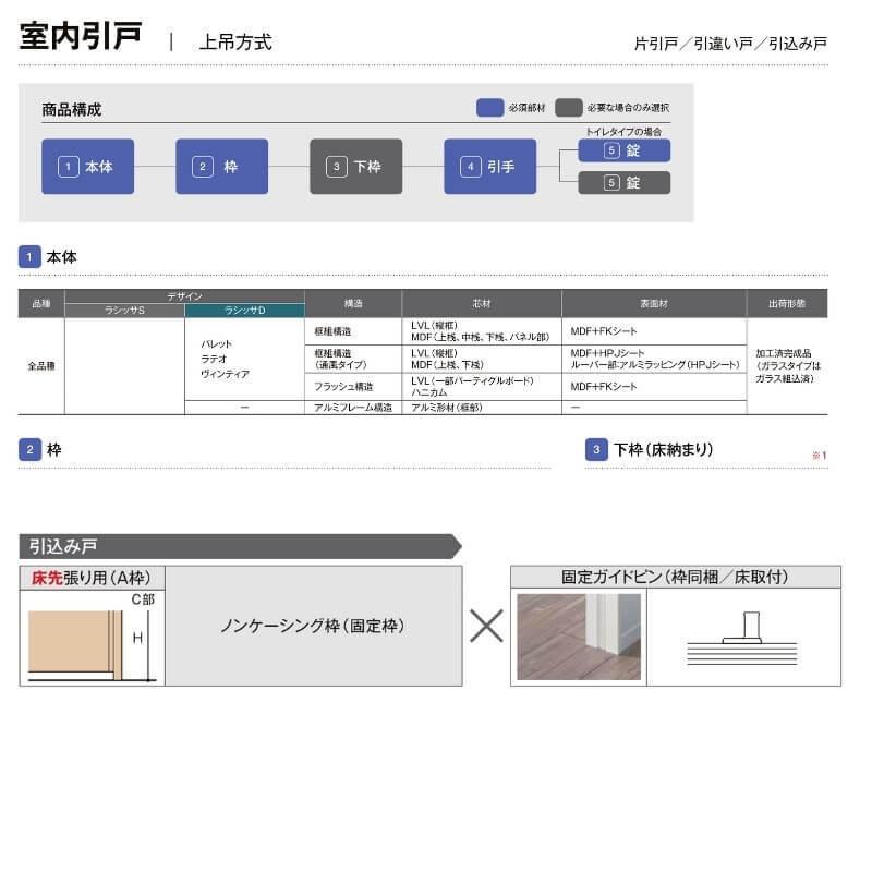 リクシル　ラシッサD　ラテオ　上吊方式　標準タイプ　ALUHK-LAA　引込み戸　ノンケーシング枠　W1188〜1992mm×Ｈ1750〜2425mm