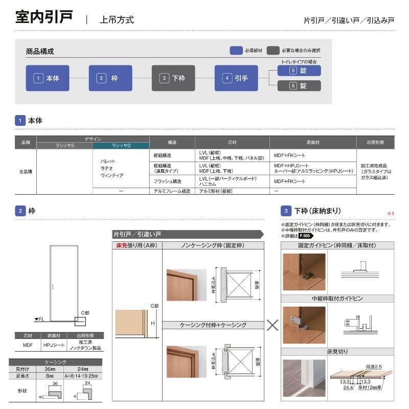 リクシル　ラシッサD　ラテオ　ノンケーシング枠　Ｗ1092〜1992mm×Ｈ1750〜2425mm　上吊方式　片引戸　標準タイプ　ALUK-LGN