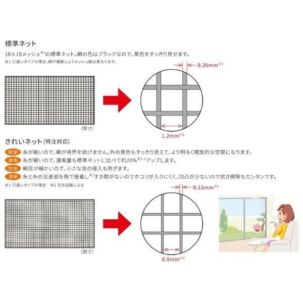 LIXIL（リクシル） 網戸 固定式網戸 縦すべり出し窓(オペレーター