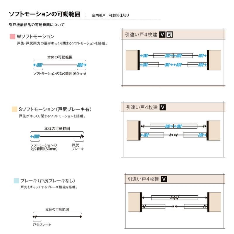 オーダーサイズ リクシル ラシッサＳ 室内引戸 Vレール方式 引違い戸4枚建 ASHF-LAD ケーシング付枠 W2341〜3949mm×Ｈ1728〜2425mm｜alumidiyshop｜07