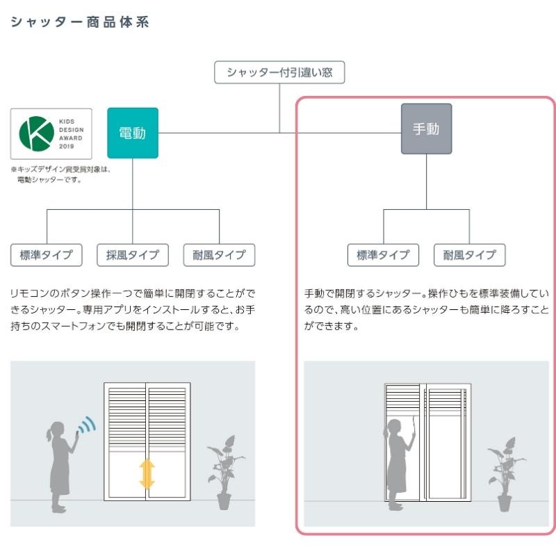 先付 単体シャッター 手動 18607 標準タイプ 規格サイズ W1900×H(CH)770mm リクシル/トステム 窓サイズ 耐風 防犯 雨戸 アルミサッシ 窓 新築 新設用｜alumidiyshop｜03