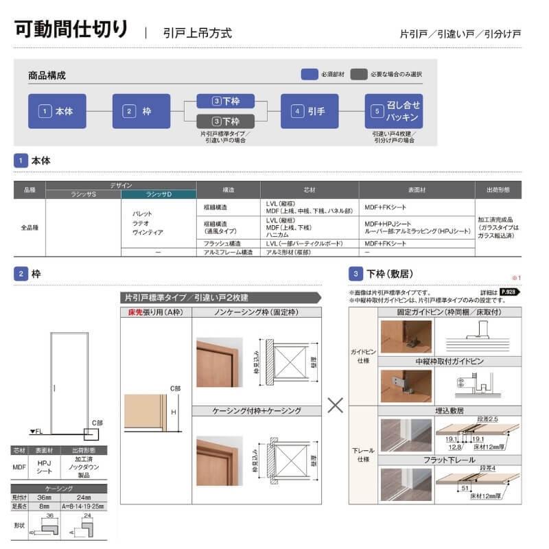 【オーダーサイズ 】リクシル ラシッサD ヴィンティア 可動間仕切り 片引戸 標準タイプ AVMKH-LGJ ノンケーシング枠 Ｗ1092〜1992mm×Ｈ1750〜2425mm_2