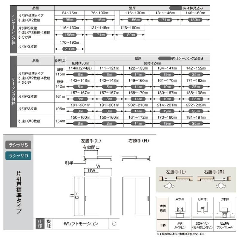 【オーダーサイズ 】リクシル ラシッサD ヴィンティア 可動間仕切り 片引戸 標準タイプ AVMKH-LGJ ノンケーシング枠 Ｗ1092〜1992mm×Ｈ1750〜2425mm_3