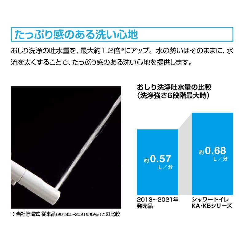 LIXIL 温水洗浄便座 CW-KB31シャワートイレ KBシリーズ 手動 LIXIL 温水洗浄便座 CW-KB31シャワートイレ KBシリーズ 手動