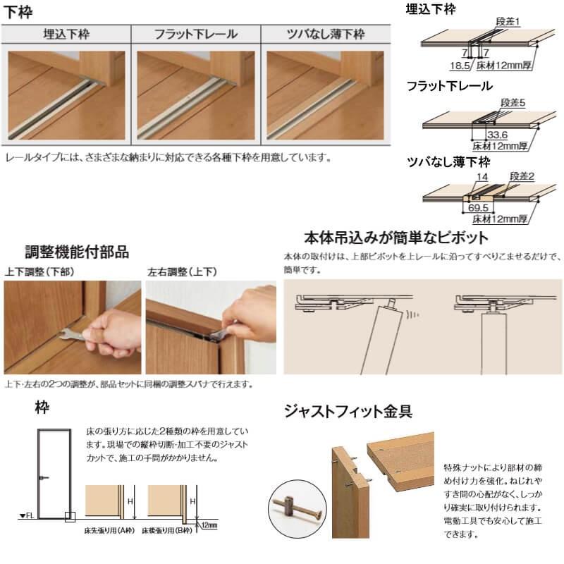 リクシル TA クローゼットドア 扉 折れ戸 4枚 レールタイプ(ピボット仕様) ノンケーシング枠 把手付 EAA 1220/1620/1720 ミラーなし 押入れ 折戸 リフォーム DIY