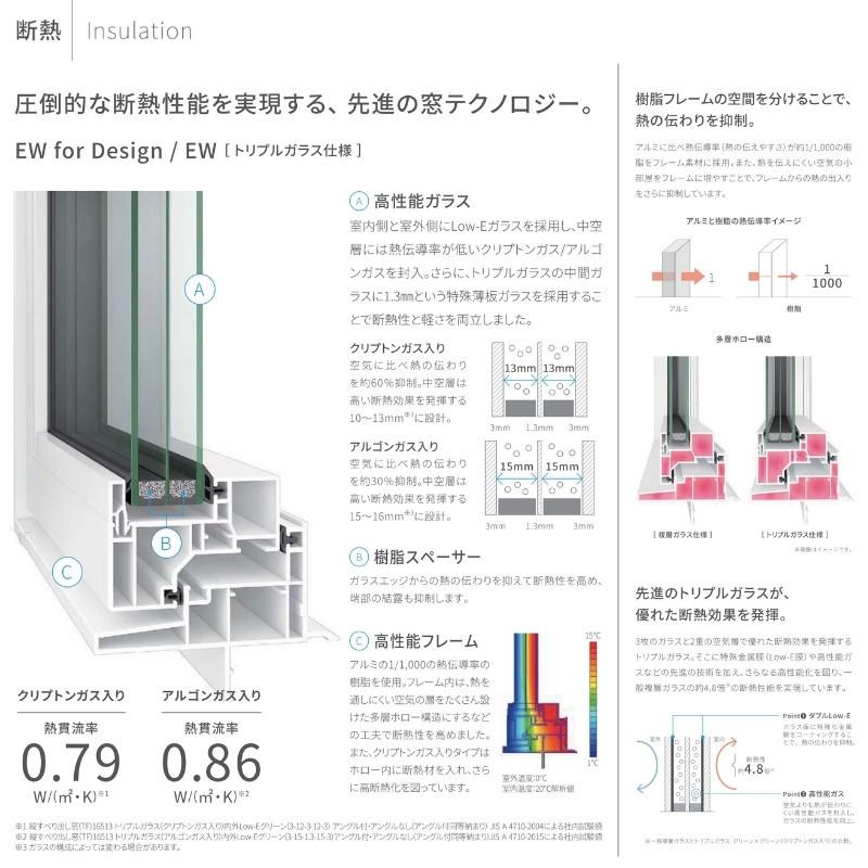 勝手口ドア 07422 EW (TG) W780×H2270mm 樹脂サッシ 窓 アングル付 クリプトンガス トリプルガラス リクシル LIXIL ＥＷ リフォーム DIY_3