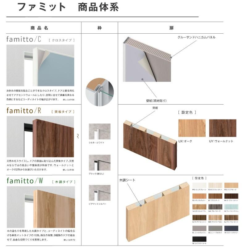 YKKap 室内ドア ファミット スリム枠 famitto/C クロス C01 片開きドア 07720 [ W778×H2019mm ] YKK 建具 室内ドア 交換 リフォーム DIY｜alumidiyshop｜02