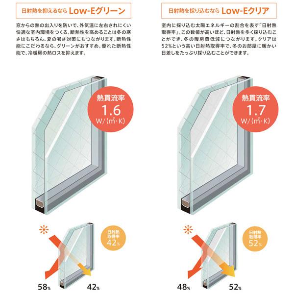 採風勝手口ドアFS 06020 W640×H2030mm 網付 横格子 防火戸 FG-L リクシル トステム 樹脂アルミ複合サッシ 断熱 半外型 Low-E複層ガラス リフォーム DIY｜alumidiyshop｜07