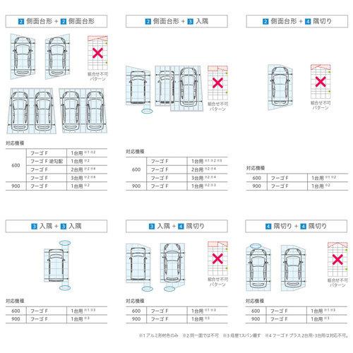 カーポート 2台駐車場 W5699×L5430 フーゴF 1台用 M合掌 27/30-54型 熱線遮断FRP板DRタイプ屋根材 リクシル LIXIL 車庫 ガレージ 本体 旧レギュラー