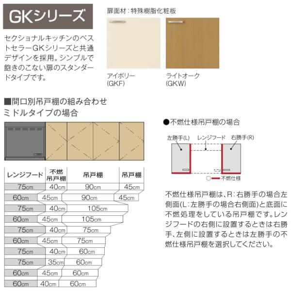 キッチン　吊戸棚　ミドル(高さ70cm)　間口90cm　LIXIL　GK-AM-90ZN　取り換えキッチン　リクシル　GKシリーズ　パッとりくん