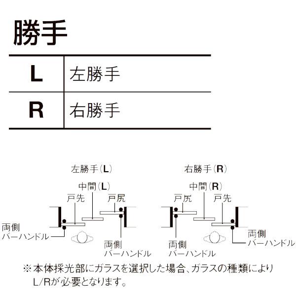 リクシル 室内引戸 ラシッサUD 上吊連動方式 引違い戸3枚建 Wソフトモーション 木質面材 HYG ケーシング付枠 洗面タイプ 1620 W1644mm×H2023mm LIXIL DIY :laud uhikiw k11:アルミサッシ専門店