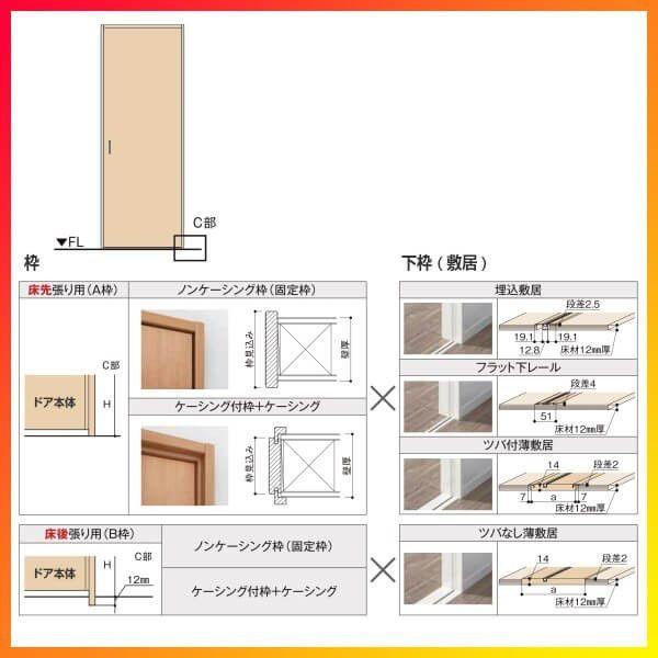 室内引戸 引違い戸4枚建 Vレール方式 ラシッサD パレット LAA ノンケーシング枠 3220 リクシル トステム インテリア建材 室内建具 リフォーム DIY_2