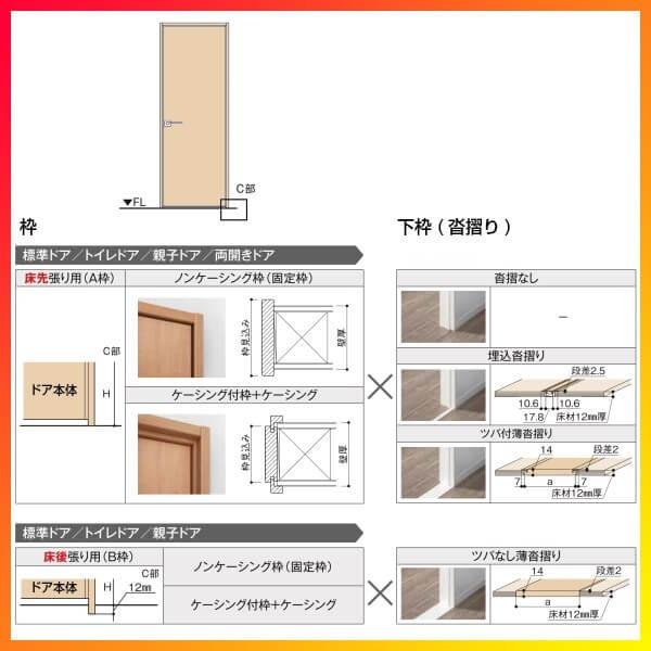 室内ドア　ラシッサS　標準ドア　錠なし　0820　0620　06520　ノンケーシング枠　0720　LGH　0920　ガラス入り　錠付き　05520　リクシル　LIXIL　建具　交換　リフォーム　DIY