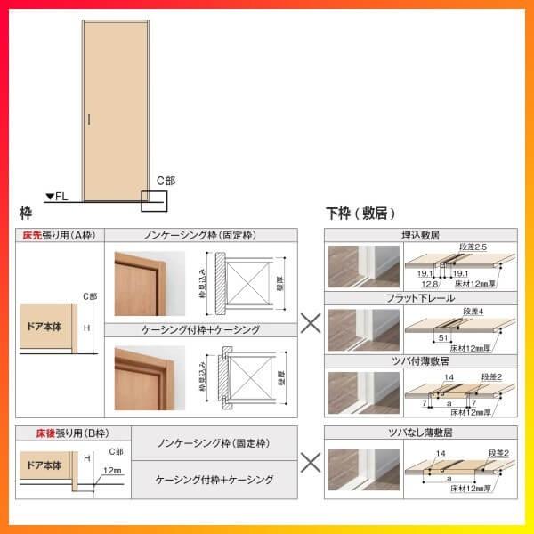 室内引戸 片引き戸 標準タイプ Vレール方式 ラシッサS パネルタイプ LAC ケーシング付枠 1220/1320/1420/1620/1820 リクシル トステム ドア リフォーム DIY｜alumidiyshop｜03